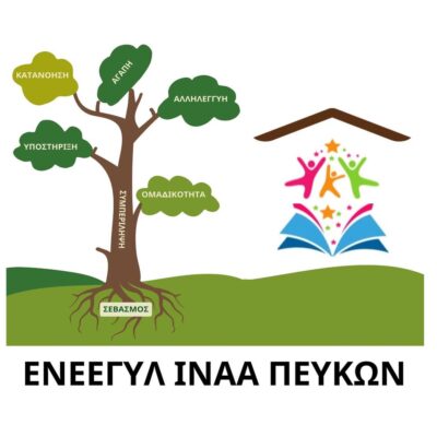 Ενιαίο Ειδικό Επαγγελματικό Γυμνάσιο Λύκειο ΙΝΑΑ Πεύκων | Καλημέρα – 958fm | 10 Απριλίου 2025