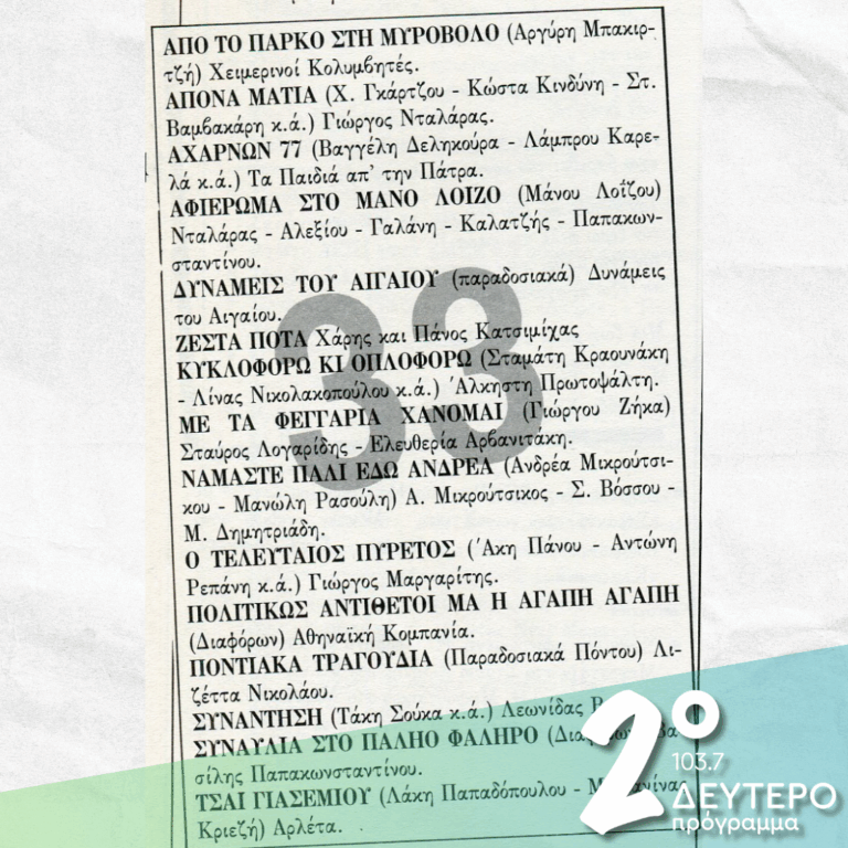 «Τίποτα δεν έχει αλλάξει / και τίποτα δεν είναι όπως παλιά!» | 25.09.2025