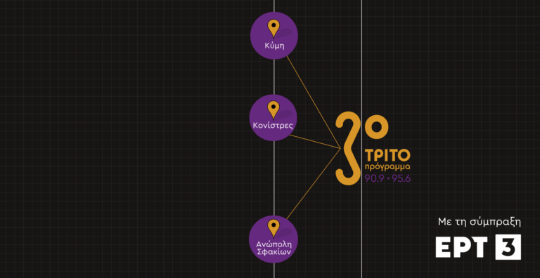 Κύμη – Κονίστρες Εύβοιας & Ανώπολη Σφακίων