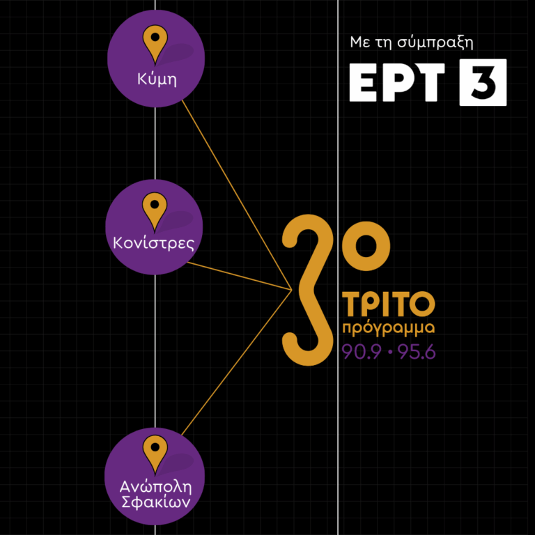 Το Τρίτο από Άκρη σε Άκρη: Κύμη – Κονίστρες Εύβοιας | Σάββατο 25 Απριλίου 2026